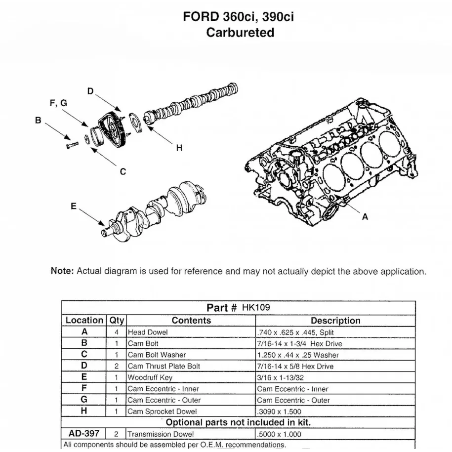 Enginetech HK109 Ford FE hardware kit